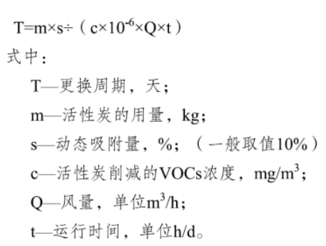 活性炭更换周期如何计算3