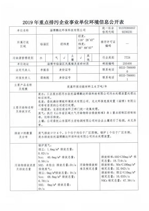 2019年重点排污企业事业单位环境信息公开表1